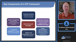 Contingency Funding Planning | AnalystPrep- FRM Part 2 Study Notes