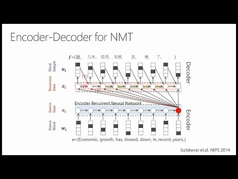 Found in Translation: Achieving Human Parity on Chinese to English News Translation