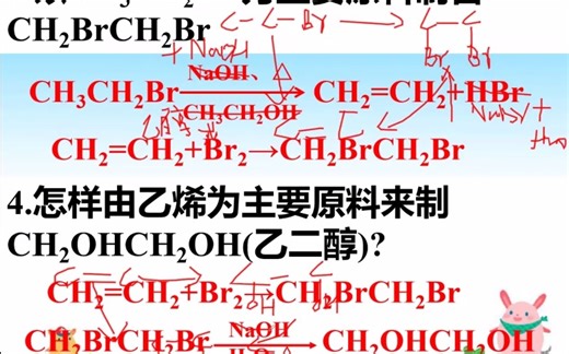选修五 怎样以乙烯为主要原料制备乙二醇CH2OHCH2OH