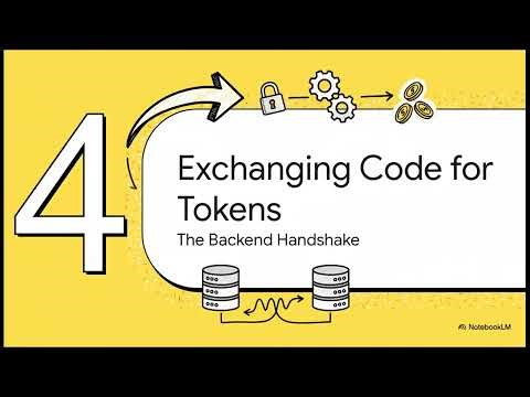 Demystifying Google OAuth 2