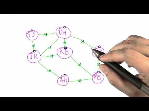 Magic Trick - Intro to Algorithms