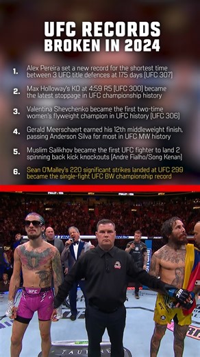 History made! Take a look at these wild records broken in 2024! 🔮 | UFC
