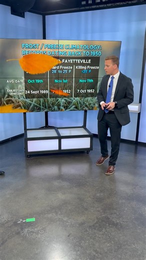 3.7K views · 30 reactions | Get ready for our potential first freeze of the fall in this weather update with Josh Rugger and Davion Huggins! Stay warm everyone! 略 #ARwx #NWANews | Meteorologist Dan Skoff | Facebook