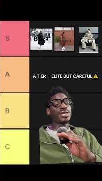 Color tier list! #fashionstyle