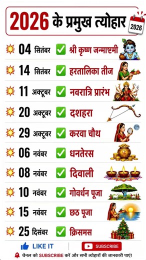 2026 में कौन सा त्योहार कब है? 🌺 | Janmashtami से Chhath Puja तक पूरी तारीखें