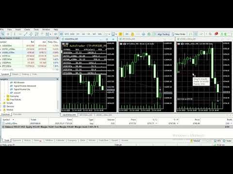 RSI AutoTrader EA – AI-Powered Multi-Symbol Trading Robot for MT5 (ATR + Fixed SL/TP + Smart HUD)