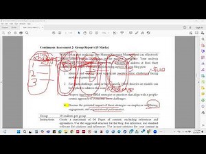 HRM asignment 2-Blog