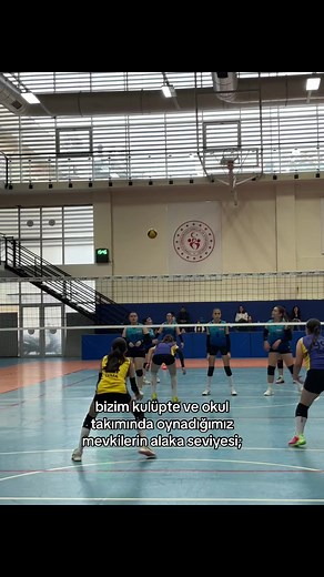 Libero nedir ve libero mevkileri nasıl belirlenir?