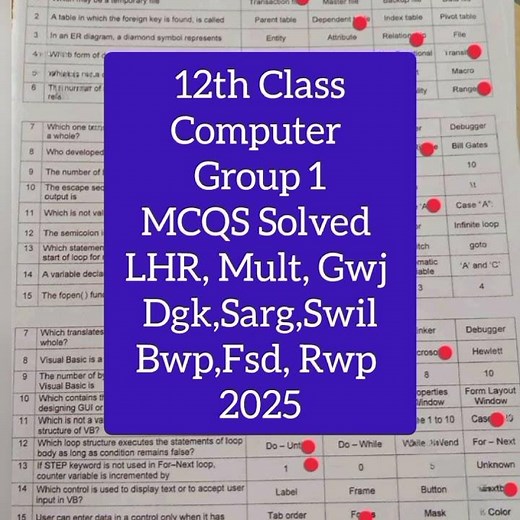 2nd Year Computer solved mcqs Group 1 Paper 2025 | 12th class Computer mcqs solved group 1 2025