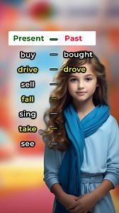 Tenses 🔥🔥 #learnenglish #englishgrammar #englishclass #everyone #englishvocabulary #learnthroughplay #englishteacher #learnenglishonline #improveenglish | Speak Smart English