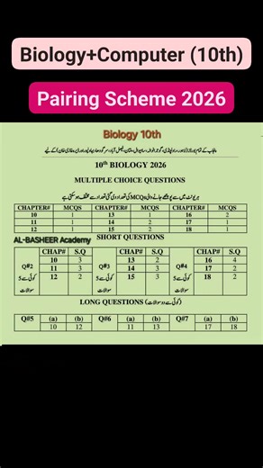 Biology and Computer Science 10th Class Pairing Scheme 2026.( All Punjab Boards) #al_basheer_academy #computer #biology #Pairing #10th | Al Basheer Academy of Science and Computer Center