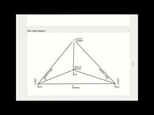 AERO. Altitude using azimuth and elevation angles