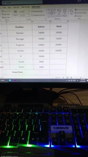 فرمول جمع اعداد در مایکروسافت