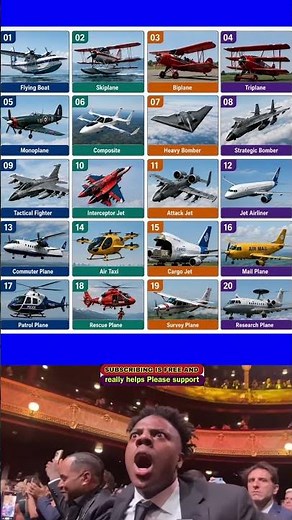 ✈️ 20 Types of Aircraft You Should Know! 🛩️