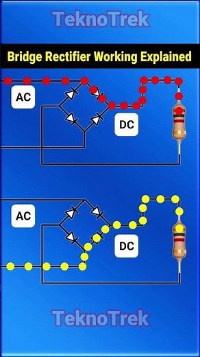 Bridge Rectifier Explained | AC to DC Full Wave Rectification ⚡ Physics Basics