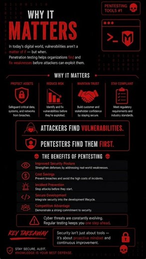 So… what does a penetration tester actually do?