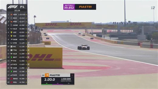 Formel 1 | Die Highlights des 1. Freien Trainings in Bahrain