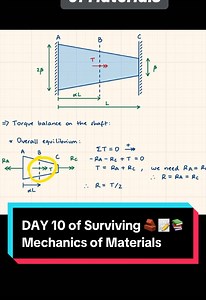 Torque on Tapered Shaft: Strength of Materials Day 10