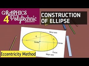 CONSTRUCTION OF ELLIPSE - ECCENTRICITY METHOD - PART 2