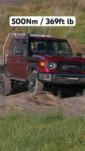 2024 TOYOTA LandCruiser 70 Series!! 2.8L 4CYL with auto #toyota #landcruiser