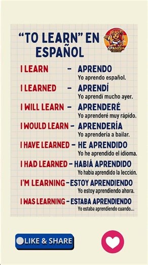 Learn How to Use APRENDER in Spanish 🧠 | “To Learn” in Every Tense Explained 🇪🇸