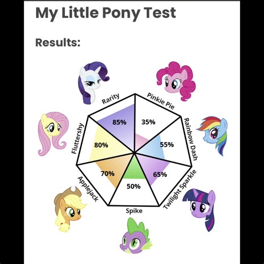 I got rarity !!! (Mlp test) #raritymlp #mlpfandom #mlptest #blowup? #mylittlepony
