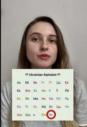 Learn the Ukrainian Alphabet Quickly and Easily