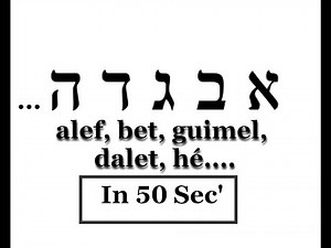 Hebrew Alphabet in 50 Seconds