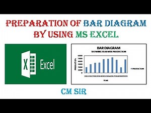 Preparation of Bar Diagram by using MS Excel