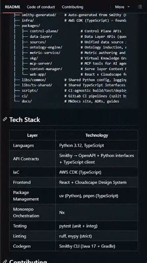 Supercharge AI Agents: Context Ontology Accelerator