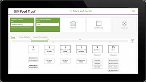 This is how blockchain can keep your food safe
