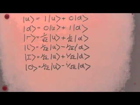 Quantum Mechanics Concepts: 3 Electron Spin