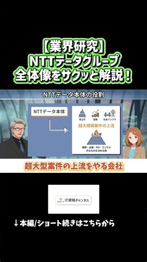 【業界研究】NTTデータグループの全体像をサクッと解説！