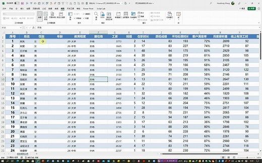 EXCEL工作表分屏显示