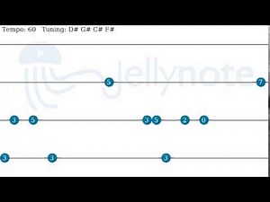 Simple Man - Lynyrd Skynyrd [Bass tabs]