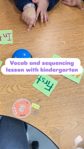 Here is a lesson idea for teaching sequencing. I did this lesson with my Kindergarten group, but it could be a great lesson for newcomers in other grade levels. We read the story on the previous lesson and highlighted important words and sequencing words. 1. Game for learning sequencing words 2. Pictures 3. Repetition 4. Anchor chart 5. Vocabulary on sentence strips to use it and move it around during the lesson 6. Spanish/English 💜Save this lesson for later! #allabouteld #teaching #vocabulary 