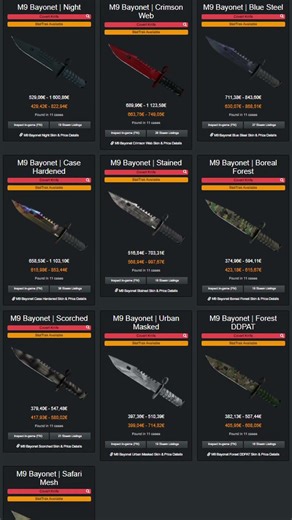 WILL THIS ITEM EVER EXIST???