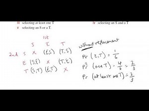 Year 10 Maths_8E Two step experiments using tables