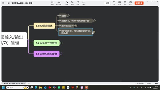 第5章 输入/输出（I/O）管理-5.1 I/O管理概述-I/O应用程序接口和设备驱动程序接口-操作系统OS-复盘