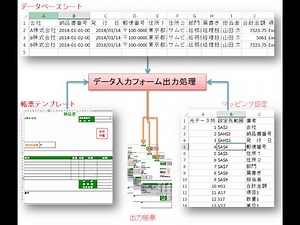 データ入出力フォーム（中級） - データ入力 & 差し込み印刷