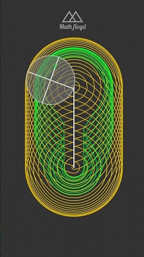 Digital Spirograph Simulation | Math Floyd