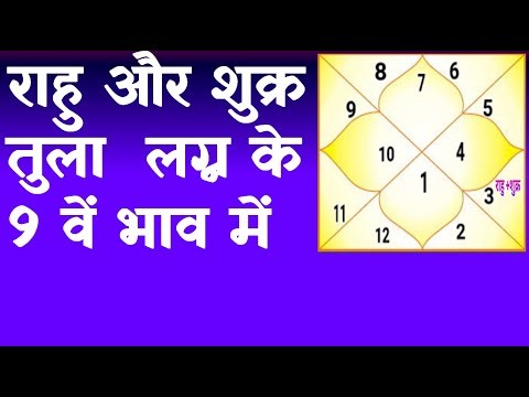 Rahu and Venus in 9th house of Libra Ascendant(राहु और शुक्र तुला लग्न के 9 वें भाव में )