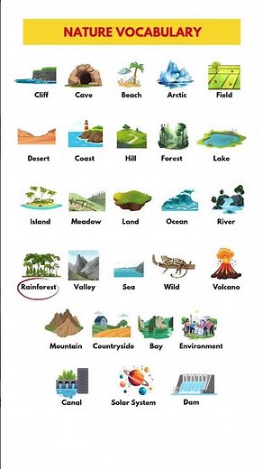 Learn Nature Vocabulary in English for Beginners #inglesencasa
