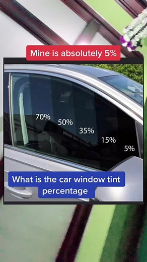 Car Window Tint Percentage Comparison: 20% vs 35%, 10% vs 40%, and More!