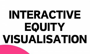 New Backtesting Dashboard: Fully Interactive Equity Visualisation