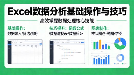 Excel“隐藏的神技”！零基础学习Power Query自动清洗、高级数据透视、XLOOKUP动态引用，告别笨办法，实现数据分析的自动化与智能化，效率飙升。