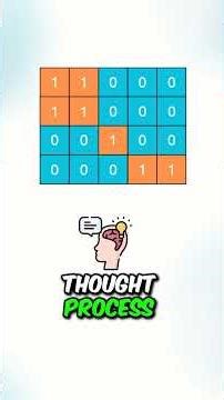 This Coding Question Was Given During One Of My Interviews for $150,000 Salary Position