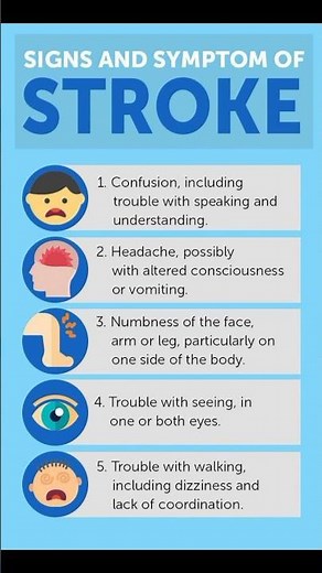 Health | Signs and symptoms of Stroke