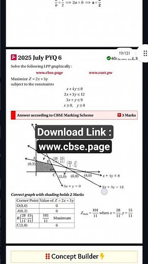 Linear Programming class 12 sample paper #boards #class12 #boards2026 #cbsepyq #cbse2026