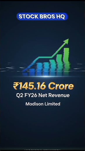 Modison Dividend Update 🔥 News for Investors | Latest Dividend Announcement #viral #trading #shorts